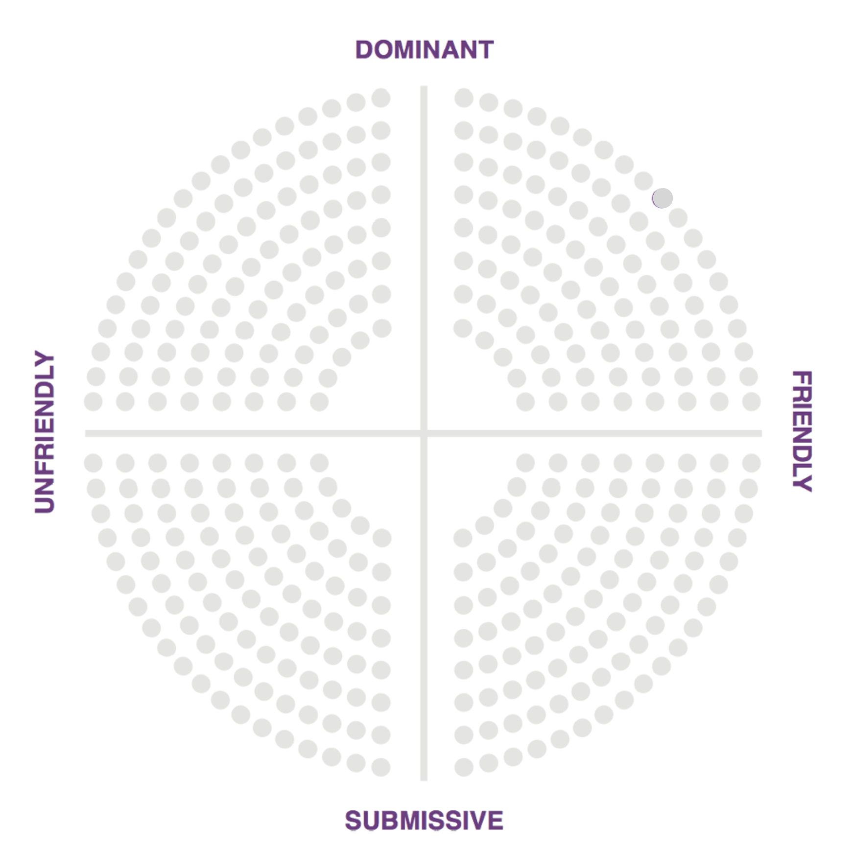 Design Persona Template